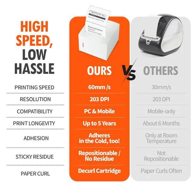 Alt view image 13 of 14 - Nemonic Label Printer | Inkless Bluetooth Thermal Label Printer for Small Business | Durable Shipping Label Maker & Portable Wireless