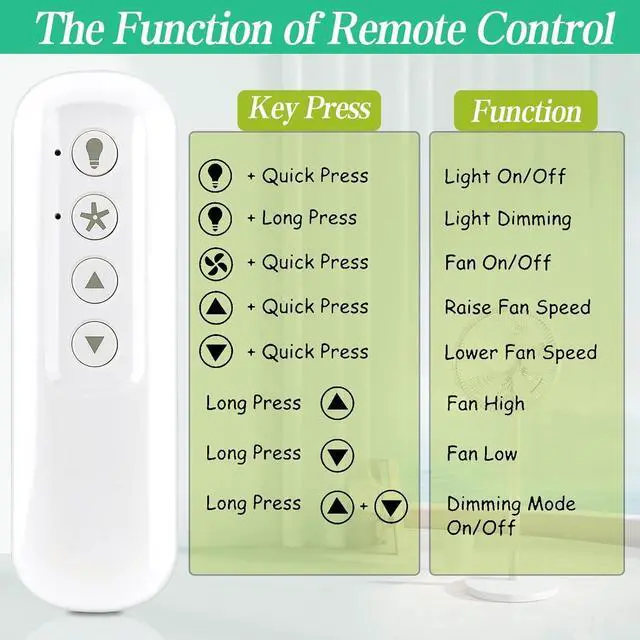 Alt view image 12 of 14 - 99372 Replacement Remote Control Compatible with Hunter Ceiling Fan, Support 3-Speed and Light Dimmer (with Wall Mount)