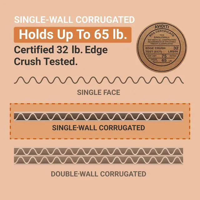 Alt view image 11 of 12 - Shipping Boxes Large 24"L x 18"W x 18"H 10-Pack - Corrugated Cardboard Box for Moving, Mailing, Packing, Packaging and Storage