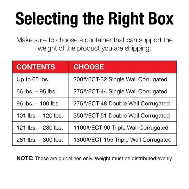 Alt view image 8 of 10 - Shipping Boxes Flat 20"L x 12"W x 6"H 25-Pack - Corrugated Cardboard Box for Moving, Mailing, Packing, Packaging and Storage