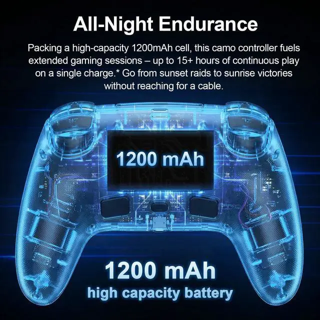 Alt view image 14 of 14 - for PS5 Controller, Wireless Controller for PlayStation 5, PS5 Slim/Pro & PC, with 9 Colors RGB Light, Dual Vibration, Turbo, Programmable, 3.5mm Audio Jack & Speaker (Camouflage)
