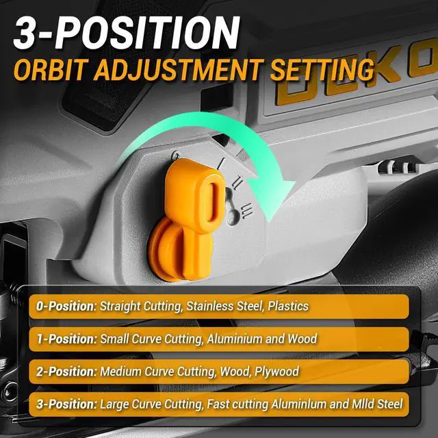 Alt view image 12 of 14 - Jig Saw Corded: Electric Jigsaw Tool Power Jig Saws for Woodworking, Wood Cutter Hand Tool with 6 Variable Speed, 4 Orbital Settings, ±45° Bevel Cutting, Tool-less Blade Quick Release