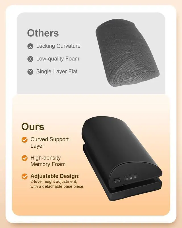 Alt view image 12 of 14 - Heated Foot Rest Under Desk at Work, Ergonomic Under Desk Foot Stool with Vibration Massage, Memory Foam Footrest, 3 Adjustable Height, Non-Slip