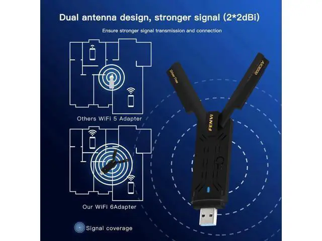 Alt view image 9 of 14 - WiFi6E USB3.0 WiFi Adapter AX3000 Tri-Band 2.4G/5G/6GHz Wireless Network Card WiFi Dongle Wlan Receiver For Win10/11 Driver Free