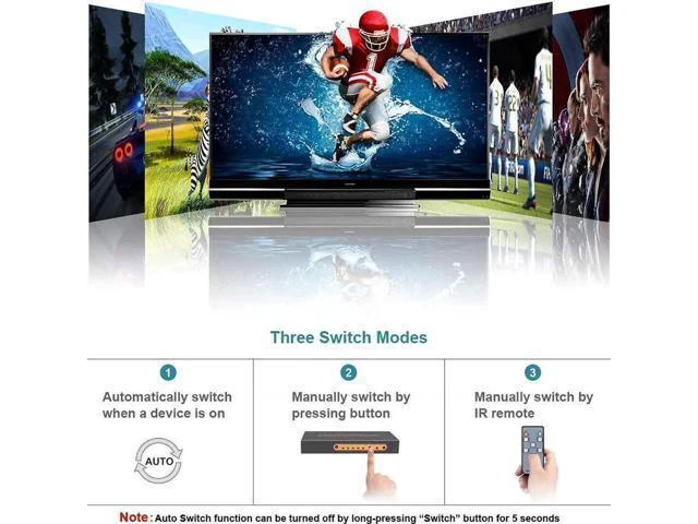 Alt view image 13 of 14 - 4K @60Hz Premium 5 Port HDMI Switch with Remote, 5 in 1 Out 4Kx2K HDMI Auto Switcher, 5x1 HDMI Switch Support UHD, HDR10, Dolby Vision, Atmos, YCbCr 4:4:4, HDCP2.2 and CEC (with US Power Adapter)