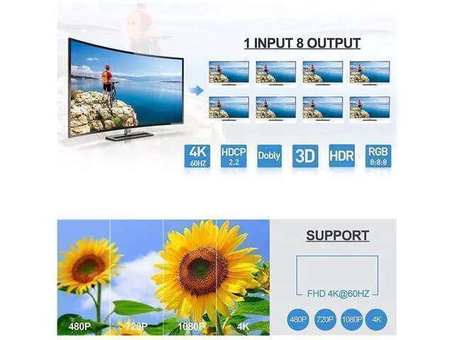 Alt view image 11 of 14 - 8K HDMI Splitter 1 in 8 Out, 1×8 HDMI Splitter Support 4Kx2K, 1080P, 3D, HDR, DTS/Doby-TrueHD for Xbox PS5/4 Roku Blu-Ray Player Apple TV