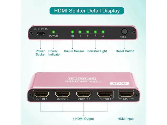Alt view image 10 of 14 - AOMOPROING HDMI Splitter 1 in 4 Out, 4K HDMI Splitters for Four Monitors Supports 3D Full HD 1080P Aluminum, Compatible for PS4 Fire Stick HDTV(1 Source to 4 Displays) Pink