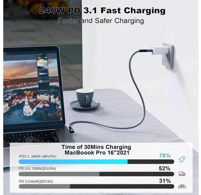 Alt view image 10 of 14 - Aomoproing USB C 3.2 Gen2x2 20Gbps Cable, 90Degree USB C 4K@60Hz UHD Video 5A/240W PD3.1 Fast Charge Cord with E-Marker Compatible with Thunderbolt 3/4 2M
