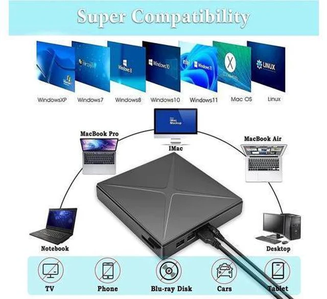 Alt view image 8 of 12 - 5 in 1 External CD/DVD Drive for Laptop, Ultra Slim USB 3.0 Type-C CD DVD +/-RW Burner, Optical Disk Drive Player with 2 USB Ports and TF/SD Reader, for Laptop Mac PC Windows 11/10/8/7 Linux OS