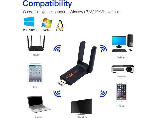 Alt view image 12 of 14 - Wifi Adapter Dual Band 1900M Wi-Fi USB 3.0 Wireless Dongle Antenna LAN Ethernet 5G 2.4Ghz Network Card AP Receiver