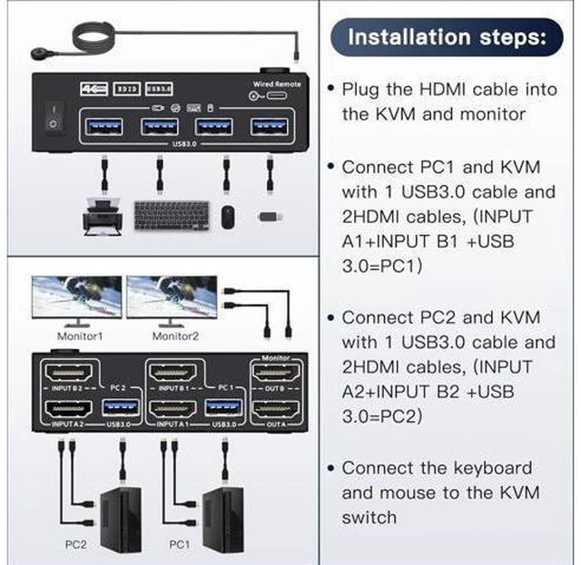 Alt view image 7 of 10 - HDMI KVM Switch 2 Monitors 2 Computers 4K@60Hz, Simulation EDID, Dual Monitor KVM Switch 2 Port for 2 Computers Share 2 Monitors and 4 USB3.0 Devices, 2 HDMI USB Cables and Wired Controller Included