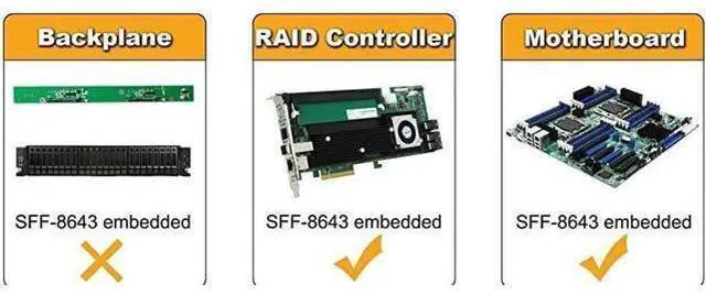 Alt view image 11 of 12 - Aomoproing Internal HD Mini SAS (SFF-8643 Host) - 4X SATA (Target) Cable,SFF-8643 to 4X SATA Cable, SFF-8643 for Controller, 4 Sata Connect to Hard Drive, 1M / 3.3FT