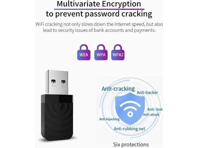 Alt view image 6 of 8 - 1300Mbps Mini USB Wifi Adapter Dual Band 2.4G/5.8G Wifi Network Card Antenna Wireless AC wifi Adapter for Windows 7/8/10 Mac OS