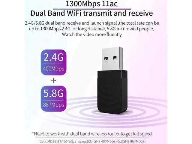 Alt view image 8 of 8 - 1300Mbps Mini USB Wifi Adapter Dual Band 2.4G/5.8G Wifi Network Card Antenna Wireless AC wifi Adapter for Windows 7/8/10 Mac OS