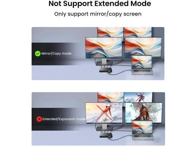 Alt view image 9 of 14 - Aomoproing HDMI Splitter 1 in 4 Out Support Duplicate/Mirror 1 Source Screen to 4 HDM-I Display Devices(Not Extend), 4 Port Hdmi Splitters for 3D,1080P, UHD TV(Not Include HDMI Cable)