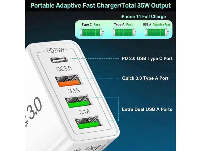 Alt view image 11 of 14 - 35W USB C Fast Charger, 4-Pack 4-Port PD Type C+ Quick 3.0 USB A Wall Charger Block Compatible for i-P-h-o-n-e 12/13/14 /Pro Max, XS/XR/X, Pad Pro, S-a-m-s-u-n-g Galaxy, M-o-t-o, Tablet, and More