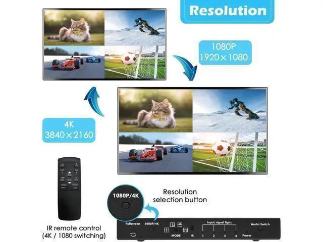 Alt view image 13 of 14 - 4K HDMI Multi-viewer Switch 4x1 HDMI Quad Multi-Viewer Switcher 4 in 1 Out 4K/1080P with Viewing Modes for Security Camera PC Gaming Consoles