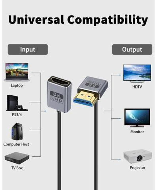 Alt view image 13 of 14 - AOMOPROING 8K 90 Degree HDMI Extension Cable 1FT, Down Angle HDMI Male to Female Cable (48Gbps Bandwidths, 8K@60Hz, 4K@240Hz) for GH5S, PS5, Xbox One Monitor,PC