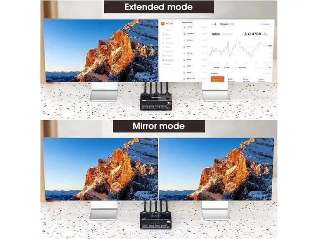 Alt view image 9 of 14 - USB 3.0 Dual Monitor KVM Switch HDMI+Displayport 4K@60Hz,2K@120Hz,Camgeet 2 Monitors 2 Computers KVM Switch for 2 Computer Share 2 Display and 4 USB3.0 Devices.Wired Remote and 4 Cables Included