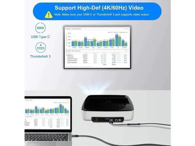 Alt view image 9 of 14 - AOMOPROING USB-C Female to HDMI Male Cable Adapter,USB Type C 3.1 Input to HDMI Ouput Converter,4K 60Hz USBC Thunderbolt 3 Adapter for New MacBook Pro,Mac Air,Chromebook Pixel and More