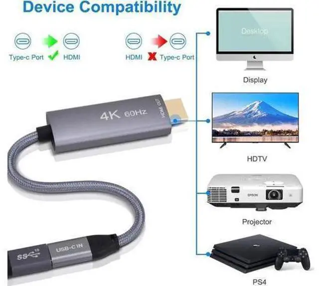 Alt view image 14 of 14 - AOMOPROING USB-C Female to HDMI Male Cable Adapter,USB Type C 3.1 Input to HDMI Ouput Converter,4K 60Hz USBC Thunderbolt 3 Adapter for New MacBook Pro,Mac Air,Chromebook Pixel and More