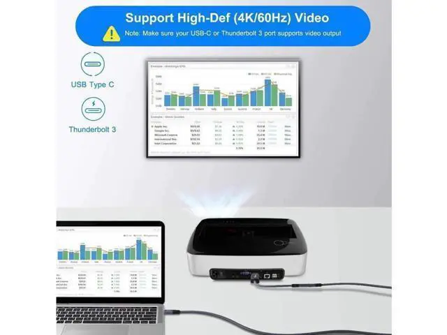 Alt view image 13 of 14 - USB-C Female to HDMI Male Cable Adapter,USB Type C 3.1 Input to HDMI Ouput Converter,4K 60Hz USBC Thunderbolt 3 Adapter for New MacBook Pro,Mac Air,Chromebook Pixel and More