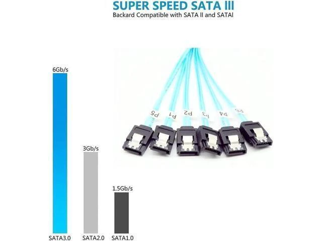 Alt view image 14 of 14 - Aomoproing High Speed 6Gbps 6pcs/Set Sata Cable SAS Cable for Server 0.5m