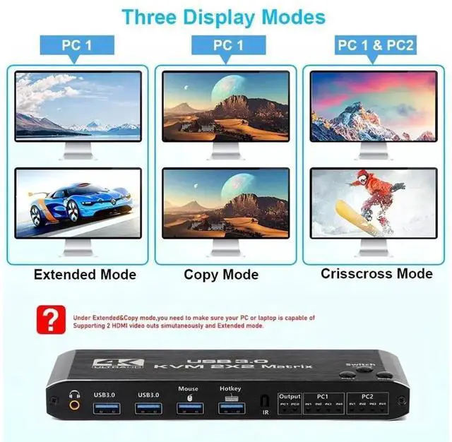 Alt view image 11 of 14 - Dual Monitor HDMI KVM Matrix Switch 2x2, USB 3.0 HDMI KVM Switch for 2 Computers 2 Monitors, HDMI KVM Switch 2 in 2 out 4K 60Hz 2x2 Mixed Display for PC laptop Windows, macOS, Linux, and UNIX eokCXOY