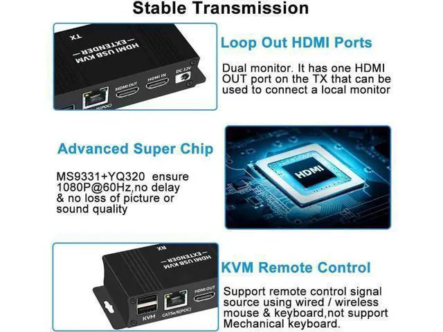 Alt view image 11 of 14 - HDMI KVM USB Extender 1080P 60Hz, HDMI KVM USB Extender Over Cat5/6 Ethernet Cable Signal Extension to 196FT/60M Support USB Keyboard Mouse Plug & Play (Transmitter and Receiver)