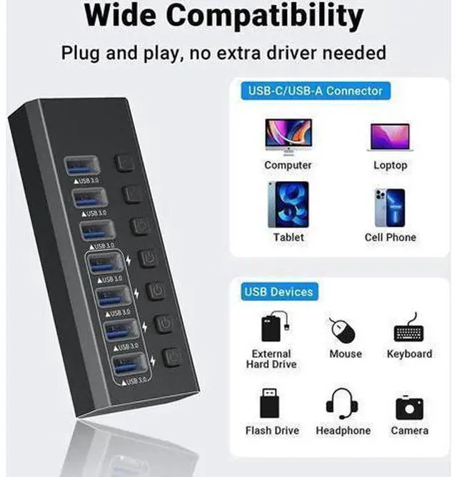 Alt view image 8 of 12 - USB Hub 3.0 Powered, 7-Port Powered USB 3.0 Hub with Individual Switches & 12V Power Adapter & 39'' Long Cable USB Expander Hub Splitter for Mac-Book Air Pro,Mac Mini,i-Mac All Laptops Desktops