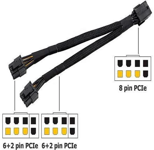 Alt view image 10 of 10 - Aomoproing 18 Gauge 8-Pin Female to Dual 8 Pin (6+2) Male 30.5 cm (12-inch) 18 AWG PCI-E GPU Miner Graphics Video Card VGA Sleeved Braided Woven Extension Power Cable Splitter Black Swan Mining 4/Pack