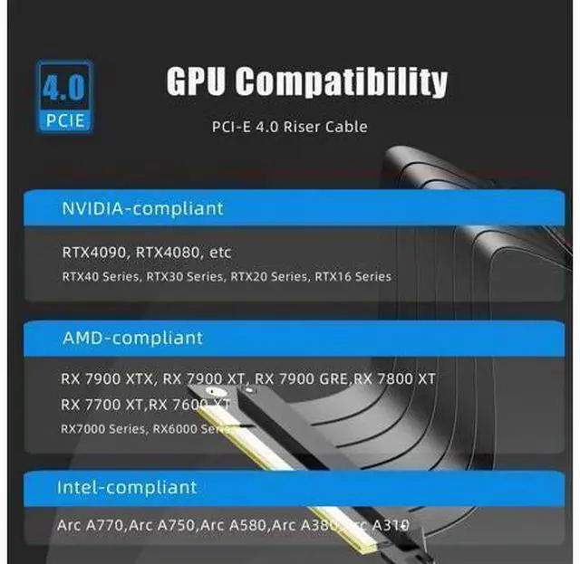 Alt view image 12 of 14 - Aomoproing 300mm PCIe 4.0 X16 Riser Cable for PCIe 4.0/3.0 GPUs, Such as GeForce RTX 40/30 Series and AMD Radeon RX7000/RX6000 Series, etc