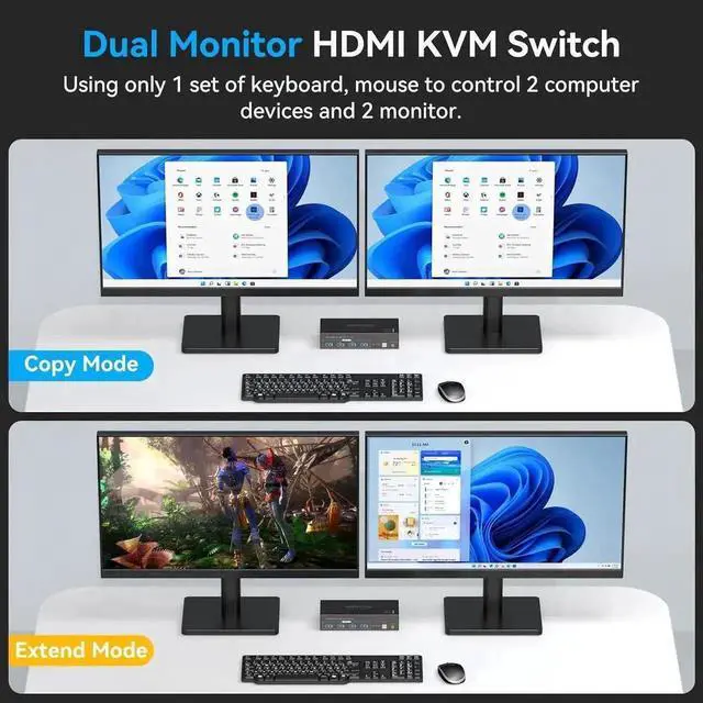 Alt view image 9 of 12 - 8K@60Hz KVM Switch HDMI 2 in 2 Out, HDMI KVM Switch for 2 Computers Share 2 Monitors and 4 USB 3.0 port, 4K@120Hz Dual Monitor HDMI USB KVM Switch, Desktop Controller and 2 USB Cable Included