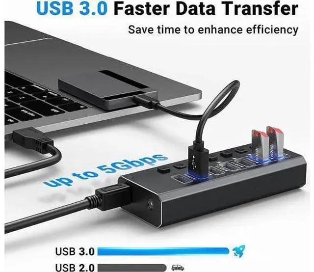 Alt view image 12 of 12 - USB Hub 3.0 Powered, 7-Port Powered USB 3.0 Hub with Individual Switches & 12V Power Adapter & 39'' Long Cable USB Expander Hub Splitter for Mac-Book Air Pro,Mac Mini,i-Mac All Laptops Desktops