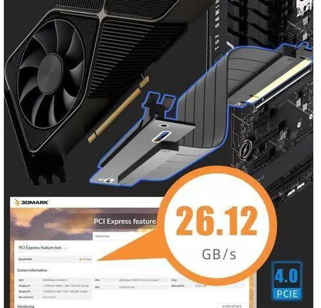 Alt view image 8 of 14 - Aomoproing 150mm PCIe 4.0 X16 Riser Cable for PCIe 4.0/3.0 GPUs, Such as GeForce RTX 40/30 Series and AMD Radeon RX7000/RX6000 Series, etc