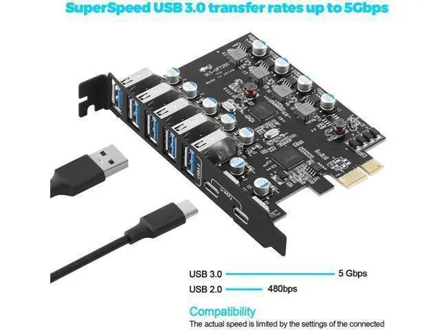 Alt view image 12 of 14 - PCI-E to USB 3.0 7-Port(2X USB-C - 5X USB-A) Expansion Card,PCI Express USB Add in Card, Internal USB3 Hub Converter for Desktop PC Host Card Support Windows 10/8/7/XP and MAC OS 10.8.2 Above