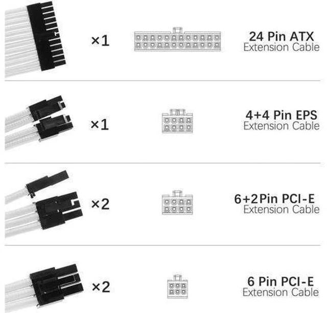 Alt view image 10 of 14 - Sleeved Cables, PSU Extension Cable Kit for Power Supply, Fiber Braided ATX EPS PCI-E Cable with Combs, 30CM (White)