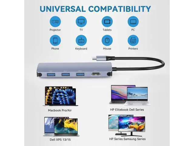 Alt view image 13 of 14 - USB C to USB Hub 8-in-1 with 4K@60Hz HDMI, 3 USB-C 3.2 Gen2 10Gbps, 3 USB A 3.2 10Gbps Ports,100W Power Delivery with 10Gbps Data, USB-C Hub Multiport Adapter for MacBook Pro and More Type C Devices