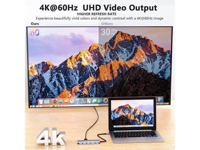 Alt view image 10 of 14 - USB C to USB Hub 8-in-1 with 4K@60Hz HDMI, 3 USB-C 3.2 Gen2 10Gbps, 3 USB A 3.2 10Gbps Ports,100W Power Delivery with 10Gbps Data, USB-C Hub Multiport Adapter for MacBook Pro and More Type C Devices