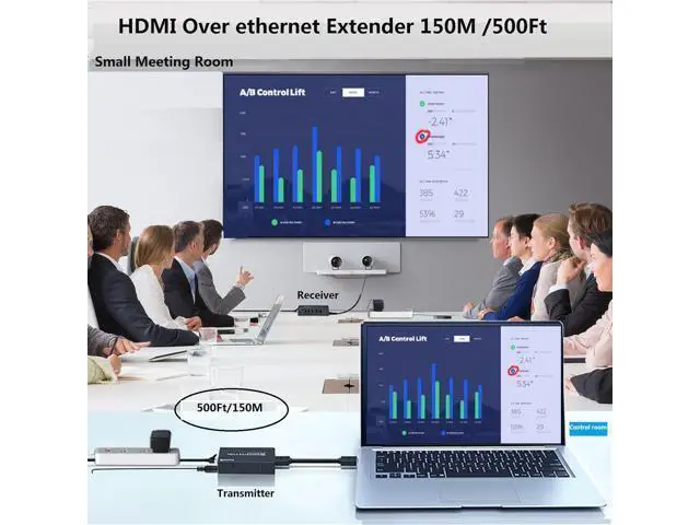 Alt view image 12 of 14 - Hdmi Over ethernet Extender Over cat5e/ Cat6/7 Upto 500 ft/150 m with Hdmi Local Loop Out, No Delay 1080p@60Hz Video hdmi Extender for TV