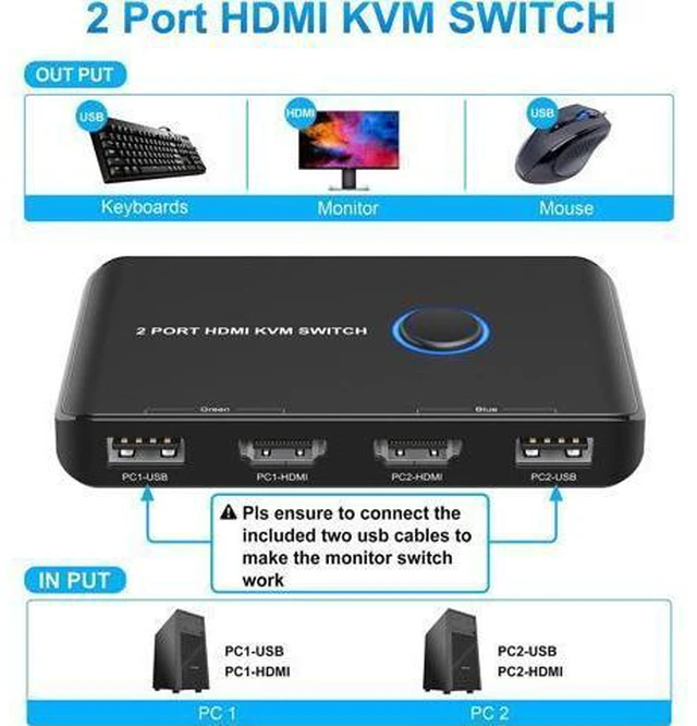Alt view image 8 of 12 - KVM Switch HDMI 2 Port Box,ABLEWE USB and HDMI Switch for 2 Computers Share Keyboard Mouse Printer and one HD Monitor,Support UHD 4K@60Hz,with 2 USB Cable and 2 HDMI Cable