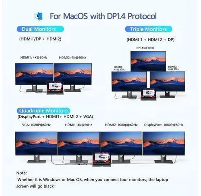 Alt view image 11 of 12 - USB C Docking Station Dual HDMI, MOKiN Docking Station 3 Monitors, Displayport, VGA, 100W PD Charging, 2USB A 2.0, USB C 2.0 Ports Multiport Adapter, 8 in 1 USB C Hub for Dell, HP, Lenovo Thinkpad