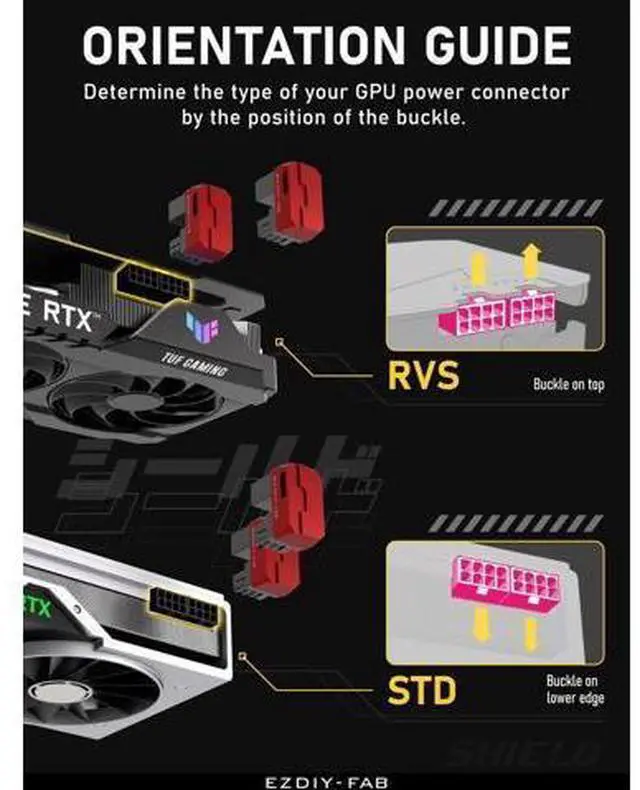 Alt view image 8 of 12 - Aomoproing Shield Series 8-Pin PCIe GPU Power Adapter,180-Degree U-Turn Angled Connector, Aluminum Design for Graphics Cards Standard Type,Red-2 Pack