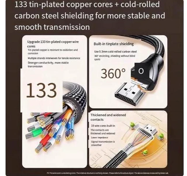 Alt view image 7 of 10 - 8k60HZ 4K240HZ high-definition cable hdmi 2.1 connects to a computer, TV and 4k240hz monitor screen cable