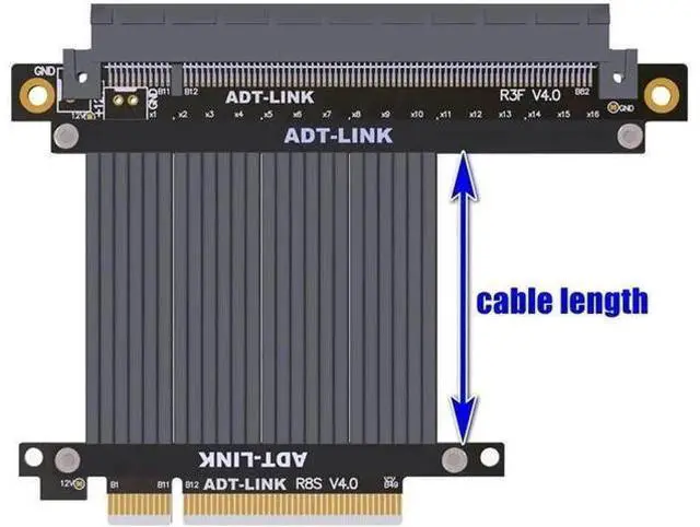 Alt view image 6 of 8 - PCIe 4.0 Riser Cable 4.0 X8 X16 PCI Express Riser Extender Riser Cable for Vertical Mount