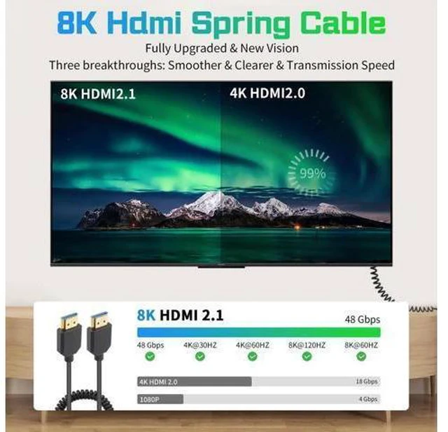 Alt view image 9 of 14 - AOMOPROING 8K Coiled HDMI Cable 3FT- 6FT, HDMI 2.1 Cable Coiled 48Gbps, Extreme Thin HDMI Male to Male Cable Supports 8K@60Hz, 4K@120Hz for Monitor, Laptop, PC, TV