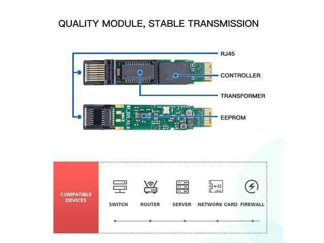 Alt view image 14 of 14 - 2 Pack Gigabit SFP to RJ45 Copper SFP Transceiver and 1 Pack 1000Base-T SFP Transceiver