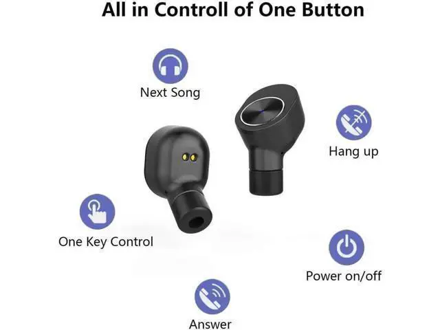 Alt view image 12 of 14 - TWS Best True Wireless Bluetooth Earbuds Sweatproof Stereo Sport Headsets Hight Quality Headphone Premium Sound with Charging Case For Apple Iphone Samsung LG and Other Phone