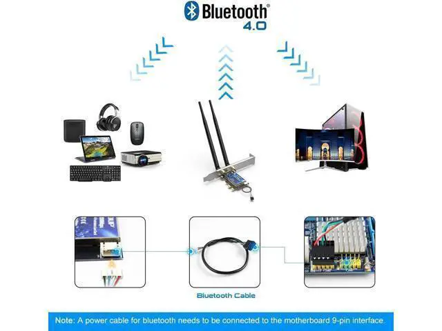 Alt view image 12 of 14 - 600Mbps WIFI PCI Express Network Card 2.4G/5GHz Wireless WiFi Bluetooth PCI-E LAN Card 802.11 ac/b/g/n Adapter For Computer