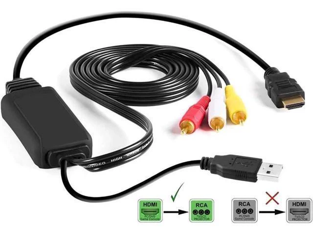 Alt view image 8 of 10 - AOMOPROING HDMI to RCA Cable - Hassle Free - Converts Digital HDMI signal to Analog RCA/AV - Works w/ TV/HDTV/XBOX 360/PC/DVD & More - All-In-One Converter Cable Saves You Money - HDMI to AV Converter
